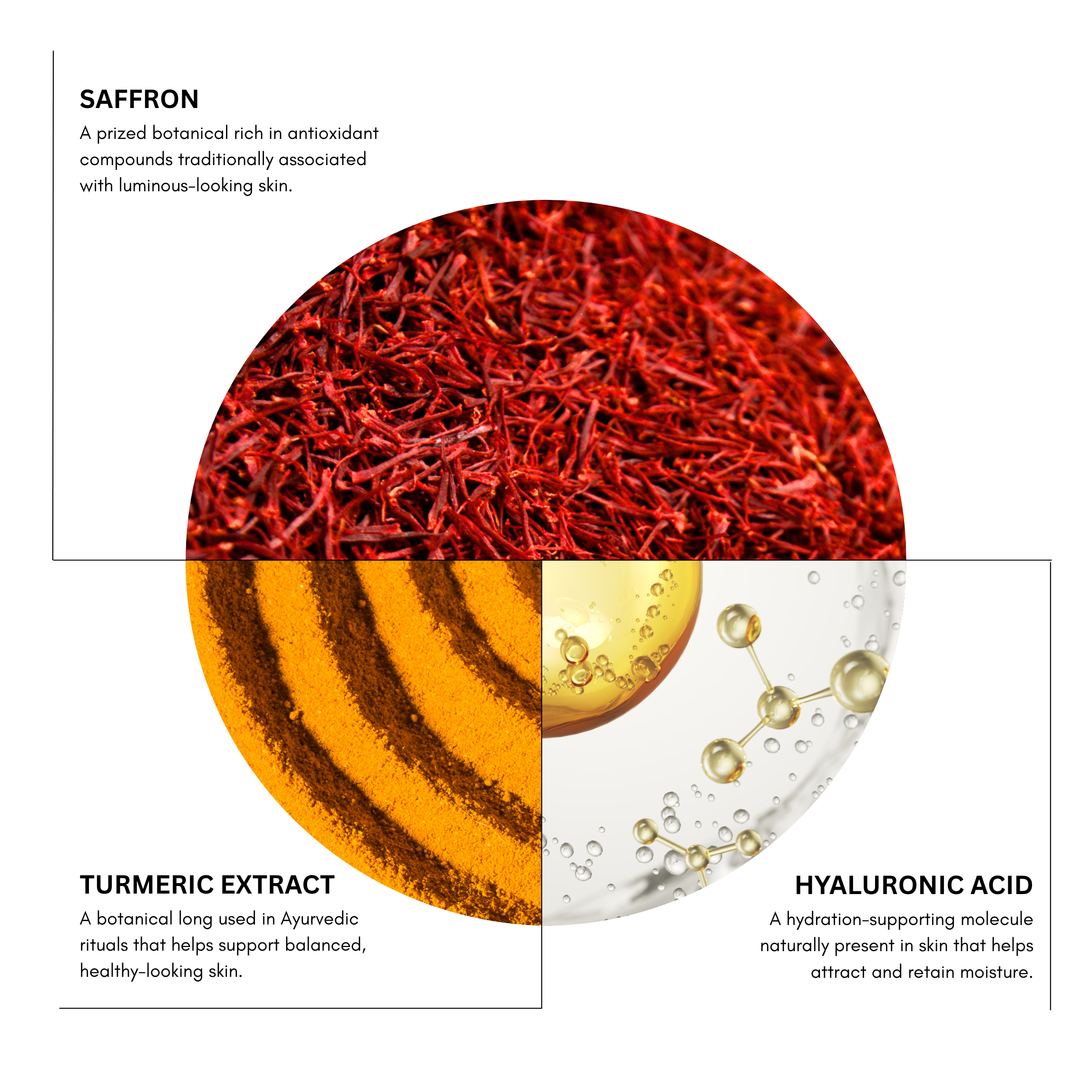 Core Cleanse No. 01